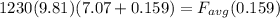 1230(9.81)(7.07 + 0.159) = F_{avg} (0.159)