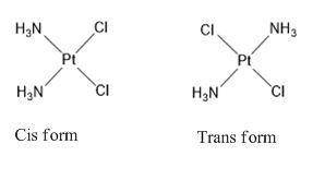 Which one of the following complexes can exhibit geometrical isomerism?  which one of the following