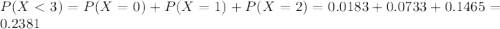 P(X < 3) = P(X = 0) + P(X = 1) + P(X = 2) = 0.0183 + 0.0733 + 0.1465 = 0.2381
