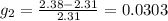 g_{2} =\frac{2.38 -2.31 }{2.31 } =0.0303