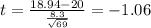 t=\frac{18.94-20}{\frac{8.3}{\sqrt{69}}}=-1.06