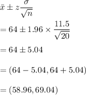\bar{x}\pm z\dfrac{\sigma}{\sqrt{n}}\\\\=64\pm 1.96\times \dfrac{11.5}{\sqrt{20}}\\\\=64\pm 5.04\\\\=(64-5.04,64+5.04)\\\\=(58.96,69.04)
