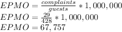 EPMO = \frac{complaints}{guests}*1,000,000 \\EPMO = \frac{29}{428}*1,000,000 \\EPMO = 67,757