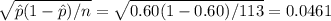 \sqrt{\hat{p}(1-\hat{p})/n} = \sqrt{0.60(1-0.60)/113} = 0.0461