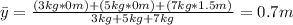 \bar y =\frac{(3kg*0m)+(5kg*0m)+(7kg*1.5m)}{3kg+5kg+7kg}=0.7m