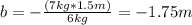 b=-\frac{(7kg*1.5m)}{6kg}=-1.75m