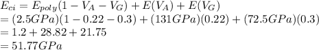 E_{ci}=E_{poly}  (1-V_{A} -V_{G} )+E(V_{A})+E(V_{G} )\\=(2.5GPa)(1-0.22-0.3)+(131GPa)(0.22)+(72.5GPa)(0.3)\\=1.2+28.82+21.75\\=51.77GPa
