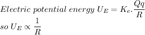 Electric~potential ~energy~U_{E}=K_{e}.\dfrac{Qq}{R}\\so~ U_{E} \propto \dfrac{1}{R}