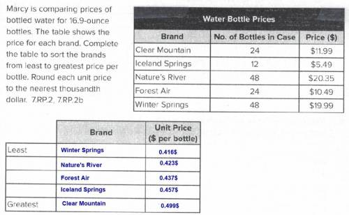 1. marcy is comparing prices of bottled water for 16.9-ounce bottles. the table shows the price for