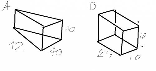 Describe two prisms that each have 2400 cubic centimeters. draw each