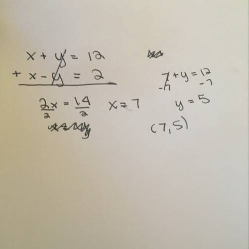 Ihave a question about  i need to use substitution to solve the system of equations x + y = 12 &