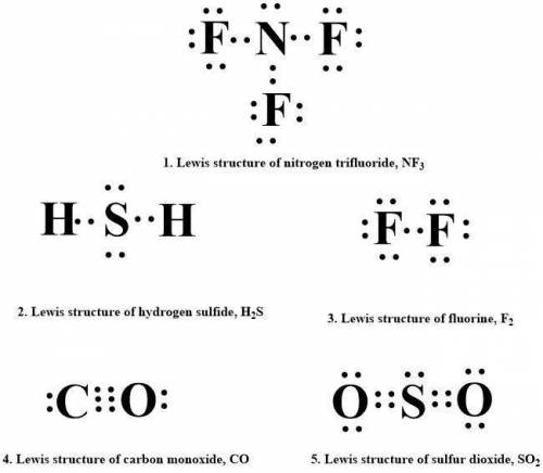 Draw lewis structures for each of the following. 1. nitrogen trifluoride, nf3 2. hydrogen sulfide, h