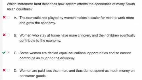 Which statement best described how sexism affects the economics of mat south asian countires