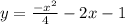 y=\frac{-x^2}{4}-2x-1