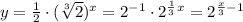 y = \frac{1}{2} \cdot (\sqrt[3]{2})^x =2^{-1} \cdot 2^{\frac{1}{3}}^x = 2^{\frac{x}{3}-1}