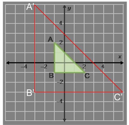 Given △abc, use a dilation with the center at the origin to make a similar triangle with side length