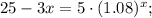 25-3x=5\cdot (1.08)^x;