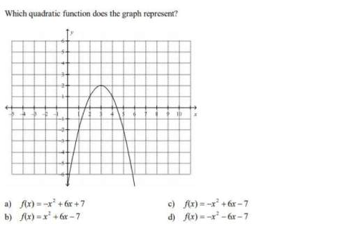 Find which quadratic equation matches the graph with work attached