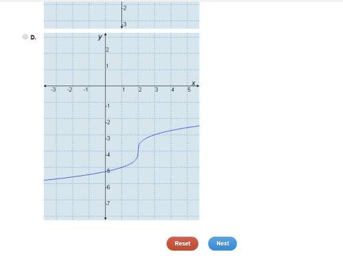 If the parent function f(x)=\root(3)(x) is transformed to g(x)=\root(3)(x+2-4), which is the graph o