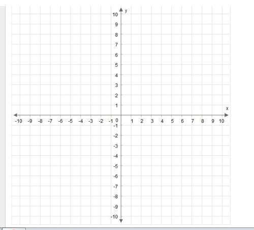 Make a table of ordered pairs for the equation y=1/2x-3. then plot two points to graph the equation.