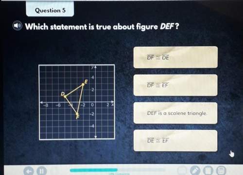Which statement is true about figure def?
