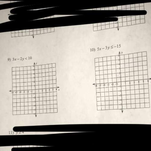 Graphing linear inequalities ((just tell me where to plot))