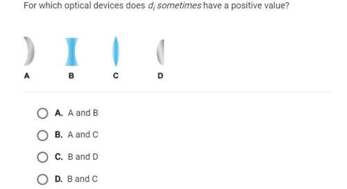 Someone ! for which optical devices does d sometimes have a positive value