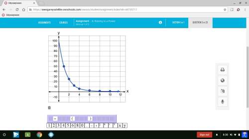What is the equation of the exponential graph shown? : '(