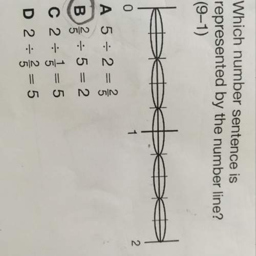 Which number sentence is represented by the number line (9-1) and ignore the circled answer