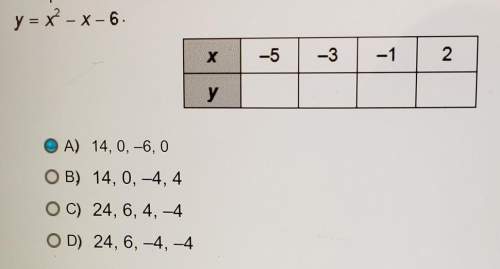 Complete the solution table from left to right for the quadratic function. (i did not select an answ