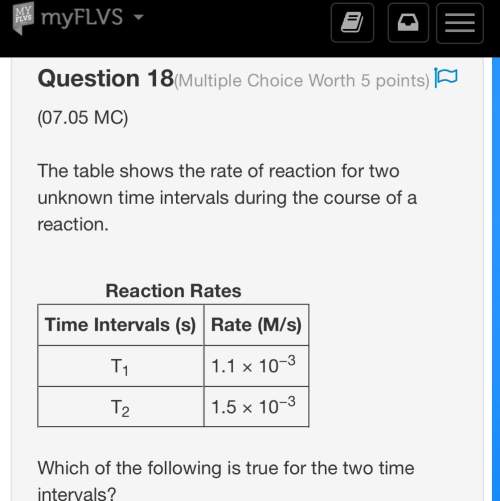 *worth 30 points + brainliest * the table shows the rate of reaction for two unknown time intervals