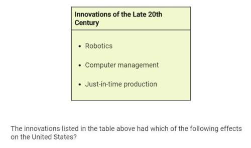 The innovation listed in the table above has which of the following effects of the united states? a