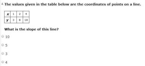 The values given in the table below are the coordinates of points on a line. what is the slope of th