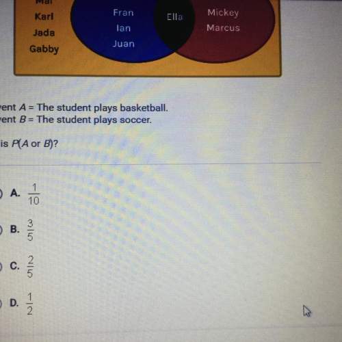 This venn diagram shows sports played by 10 students