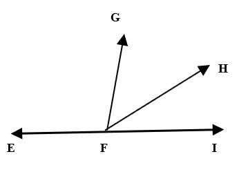4. fh bisects ∠gfi, m∠efg = 4y + 8 and m∠hfi = 2y + 6. find m∠efh. me solve this