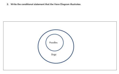 Can i get some on how to do this? write the conditional statement that the venn diagram illustrate