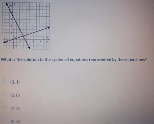 What is the solution to the system of equations represented by these two lines ?