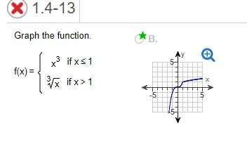 Graph the piecewise function? ? i have the question and the answer attached as a photo, i just don'