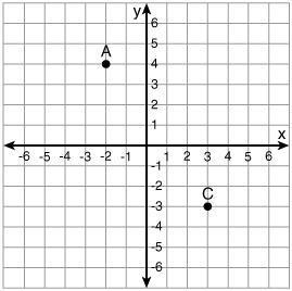 Find the midpoint between a and c. (1, 1) (5, -7) (-5, 7) (0.5, 0.5)