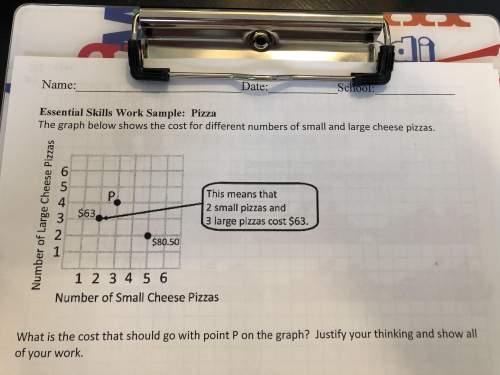 The graph below shows the cost for different numbers of small and large cheese pizzas. what is the c