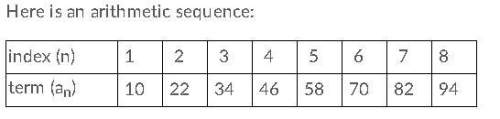 Need answered asap will reward brainliest pick method (1) or (2) to find the partial sum of the firs