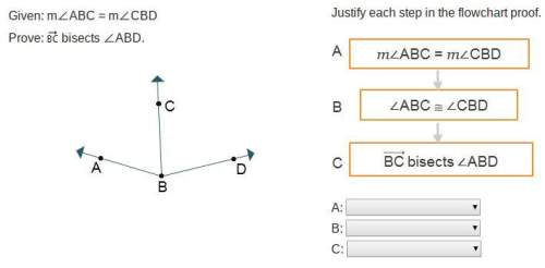 Given: m∠abc = m∠cbd prove: bc bisects ∠abd. justify the steps in the flowchart proof a. 1)definit