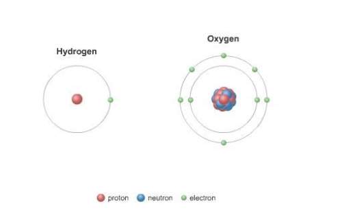 Which statement accurately describes the illustration? a. hydrogen has a valence of 1 and oxygen ha