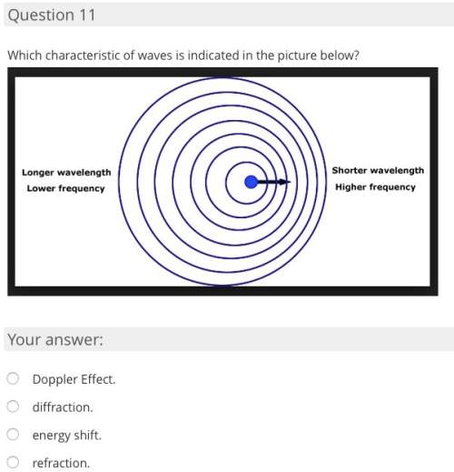 I'll give brainliest to the person who gives the correct answer! the question is about waves.