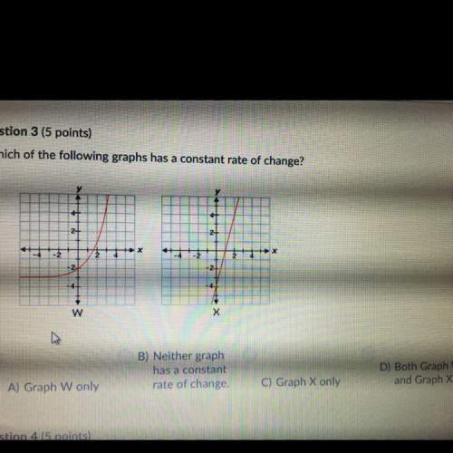 Which of the following graphs has a constant rate of change