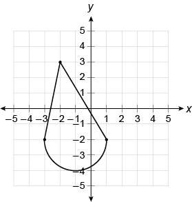 This figure is made up of a triangle and a semicircle. what is the area of the figure? use 3.14 for