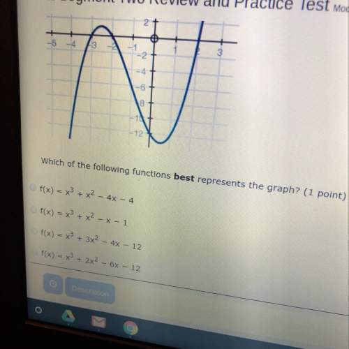 Which of the following best represents the graph?