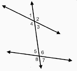 In the diagram, the measure of angle 2 is 126°, the measure of angle 4 is (7x)°, and the measure of