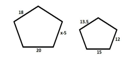 The polygons below are similar, but not drawn to scale. find the value of x
