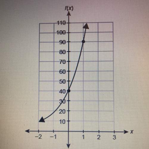 Which function equation is represented by the graph? a)f(x)=40(3.25)^x b) f(x)=40(2.25)^x c) f(x)=